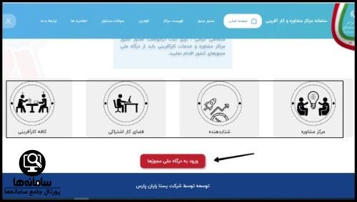 سامانه صدور مجوز مراکز مشاوره و خدمات کارآفرینی